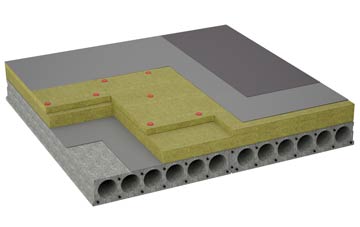 considerations of Wellstye Green flat roofing insulation